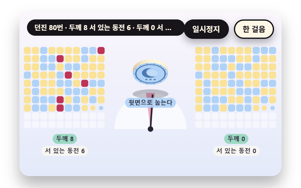 두께가 만드는 아주 좁은 틈에서 가장자리로 서는 착지