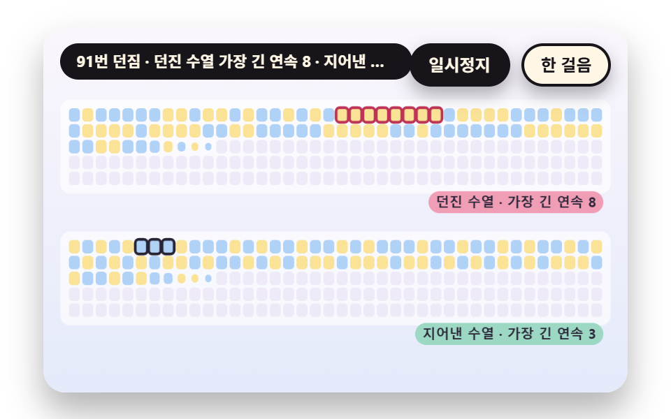 같은 면이 이어질 때 길이가 자라는 연속 띠