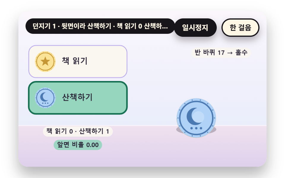 두 선택지를 걸고 던지는 탁자 결정 히어로