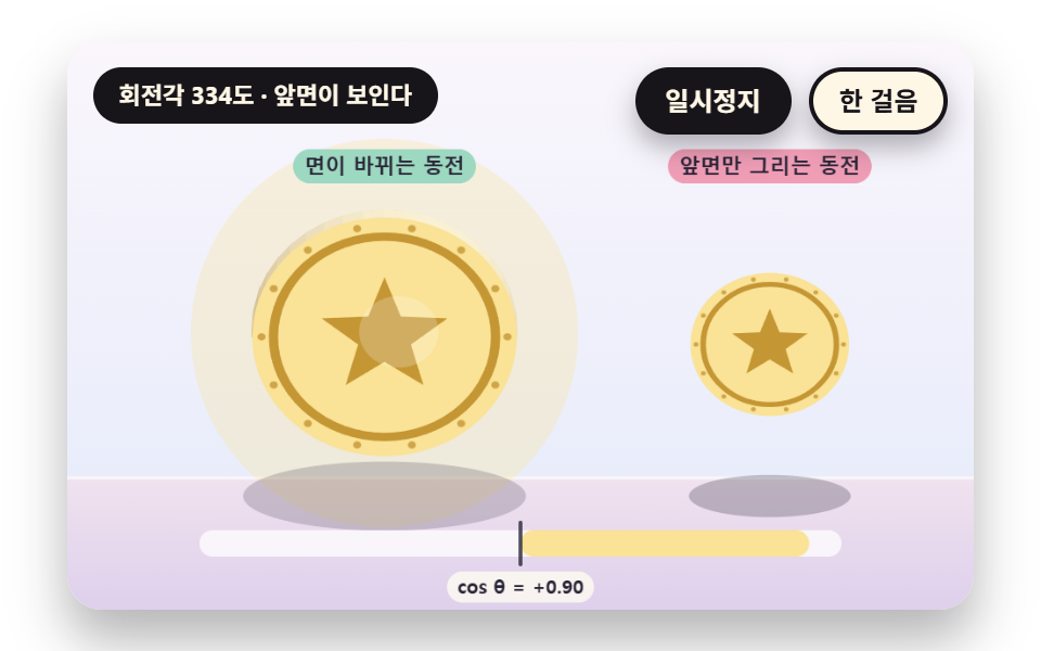 동전 던지기 9종 — 3D 앞뒤 전환부터 5:5 로 모이는 집계까지 — 데모 9종 미리보기