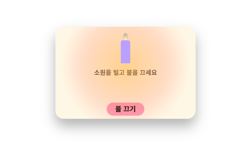 Birthday candle coupon