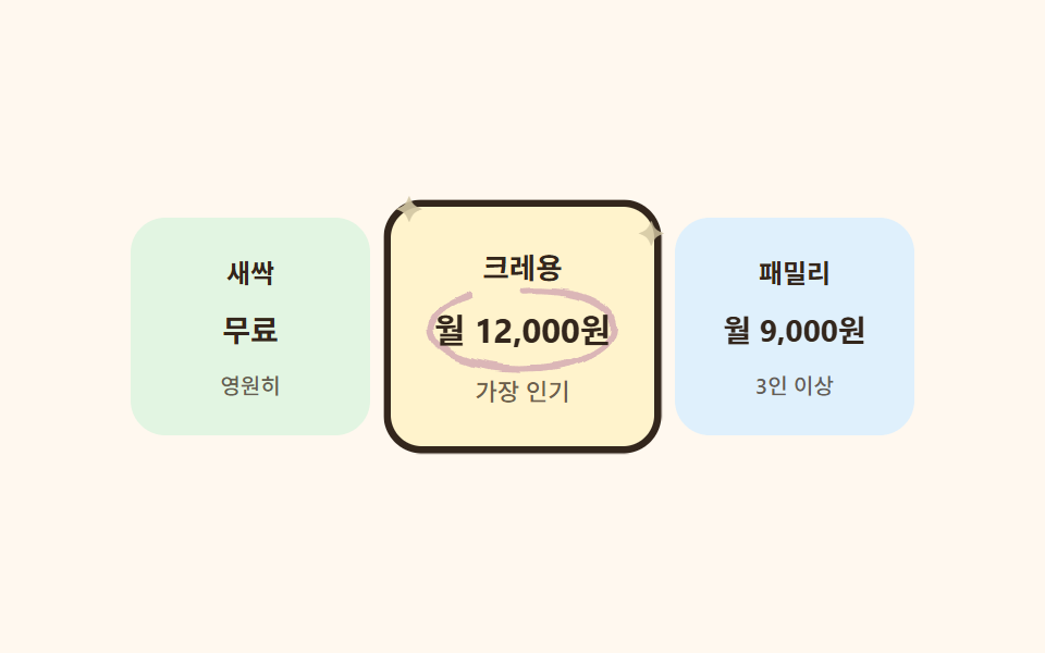 별표 동그라미 요금제