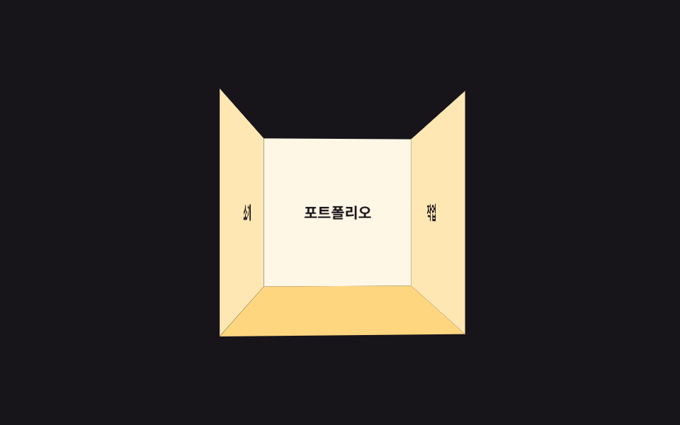 3D 룸 스크롤