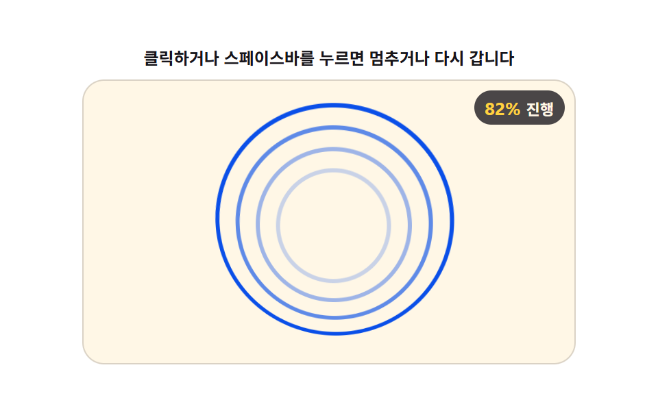 값이 오를수록 고리 사이 기울기 차이가 좁혀지는 궤도 로더