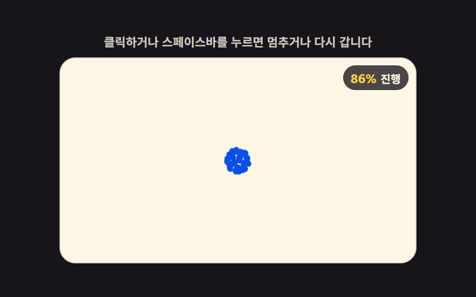 구 표면의 점들이 한 점으로 모이는 수렴 로더
