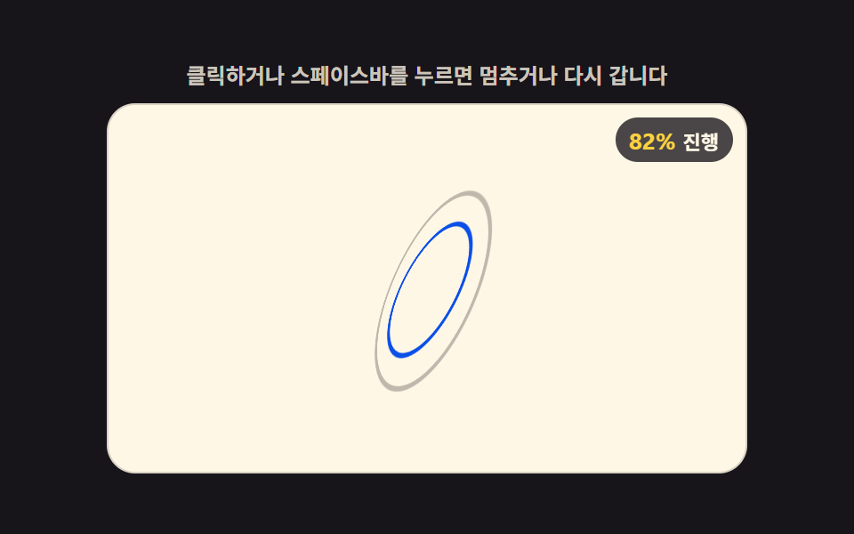 값이 오를수록 안쪽 고리의 세차각이 벌어지는 자이로스코프 로더