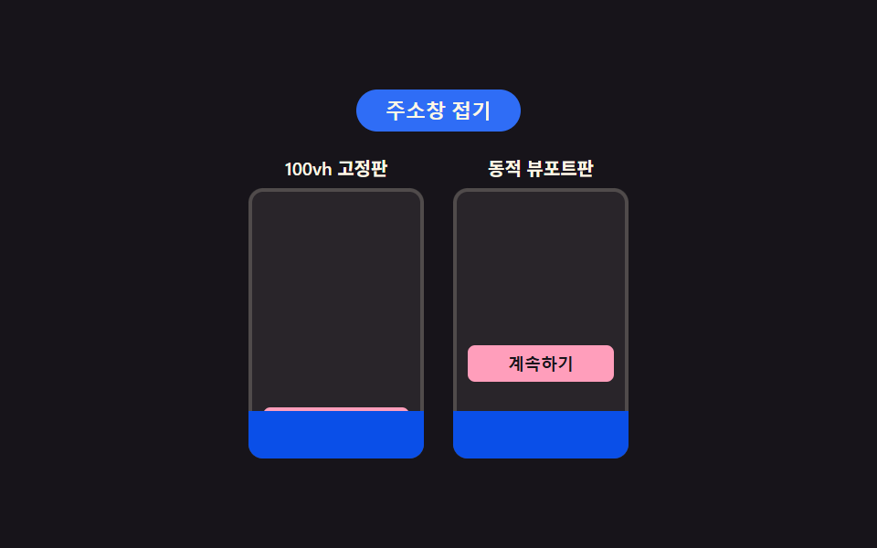동적 뷰포트 높이 — 주소창 크기에 맞춰 다시 재는 전체 화면 높이