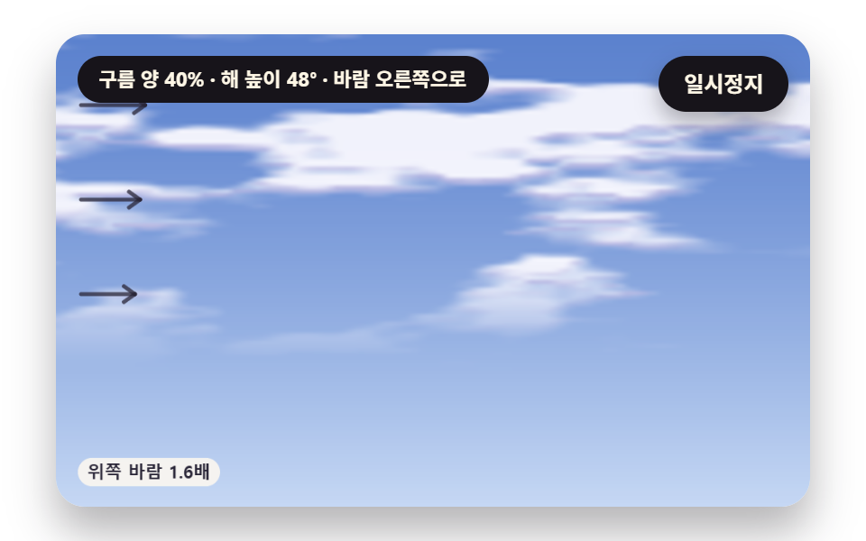 높이마다 다른 바람에 늘어나는 새털구름