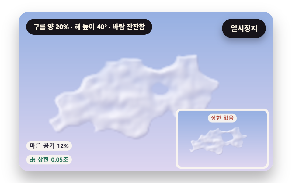 마른 공기와 섞여 가장자리부터 흩어지는 구름