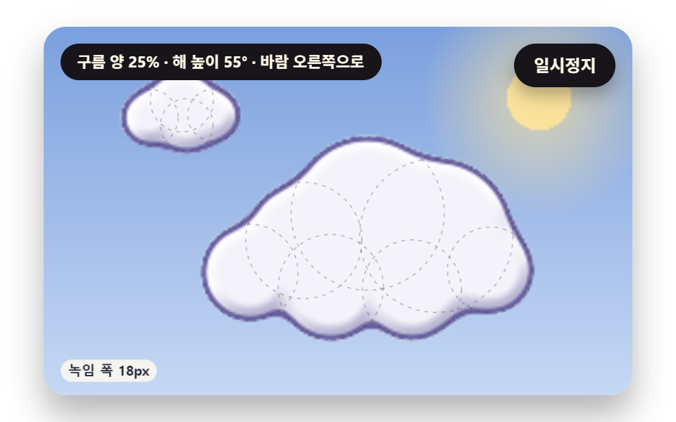 구름 애니메이션 9종 — 구름 생성 원리부터 구름바다까지 — 데모 9종 미리보기