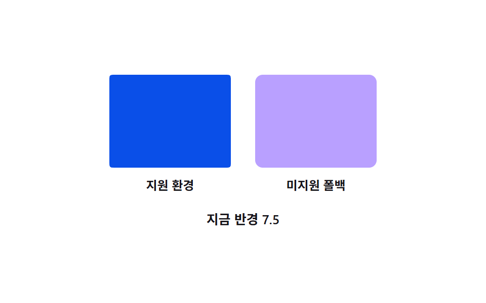 폴백 나란히 보기 — 같은 반경 값을 받은 지원 칸과 폴백 칸의 윤곽을 나란히 비교하는 방식