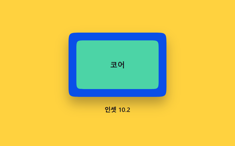 안쪽 테두리 — 겉곡선과 속곡선 값이 따로 놓여 이중 테두리가 생기는 방식