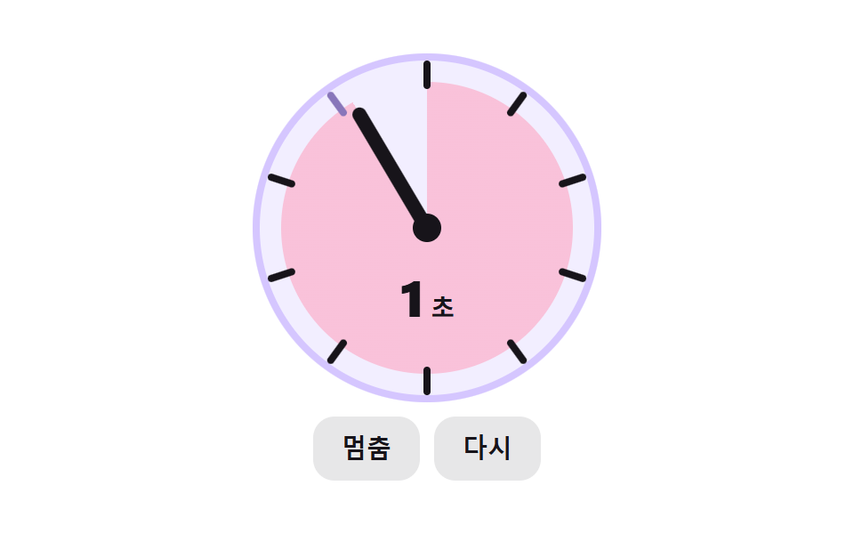 바늘이 눈금마다 한 박자 튕기며 지나온 부채꼴이 채워지는 다이얼