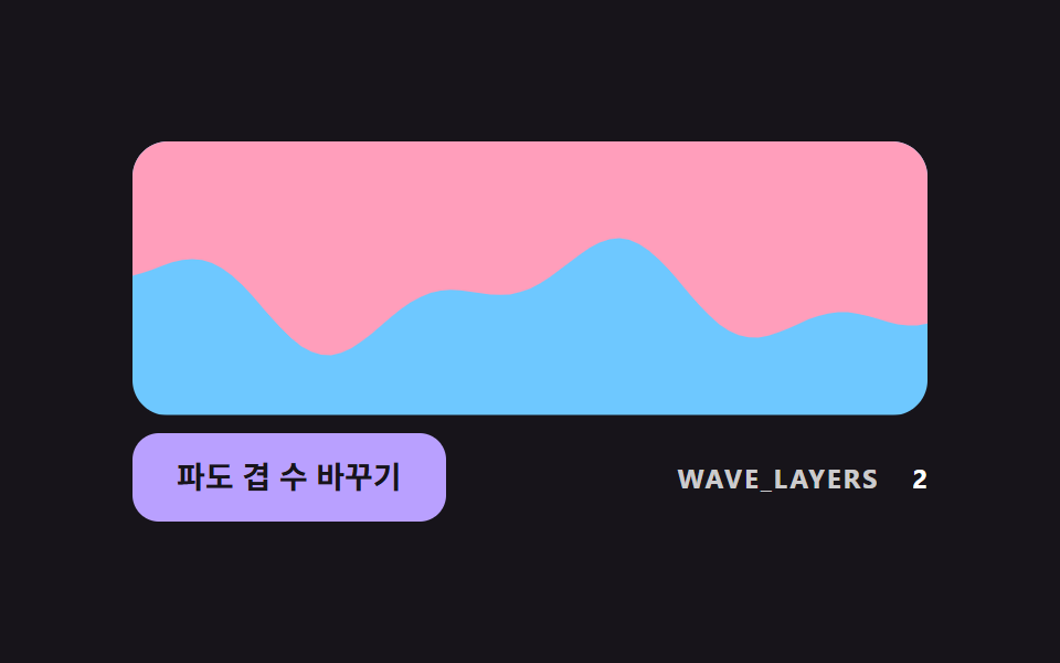 사인 두 겹을 더해 만든 파도 섹션 경계