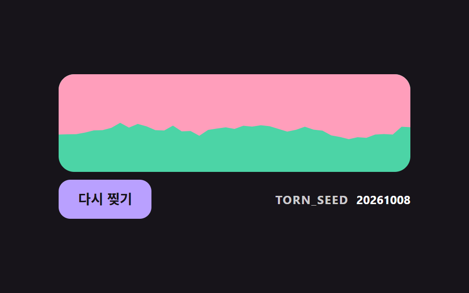 고정 시드 노이즈로 들쭉날쭉하게 자른 찢긴 종이 경계
