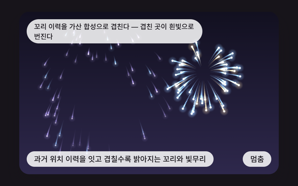 과거 위치 이력을 잇고 겹칠수록 밝아지는 꼬리와 빛무리