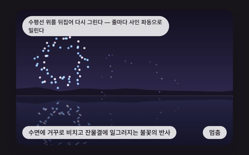 수면에 거꾸로 비치고 잔물결에 일그러지는 불꽃의 반사