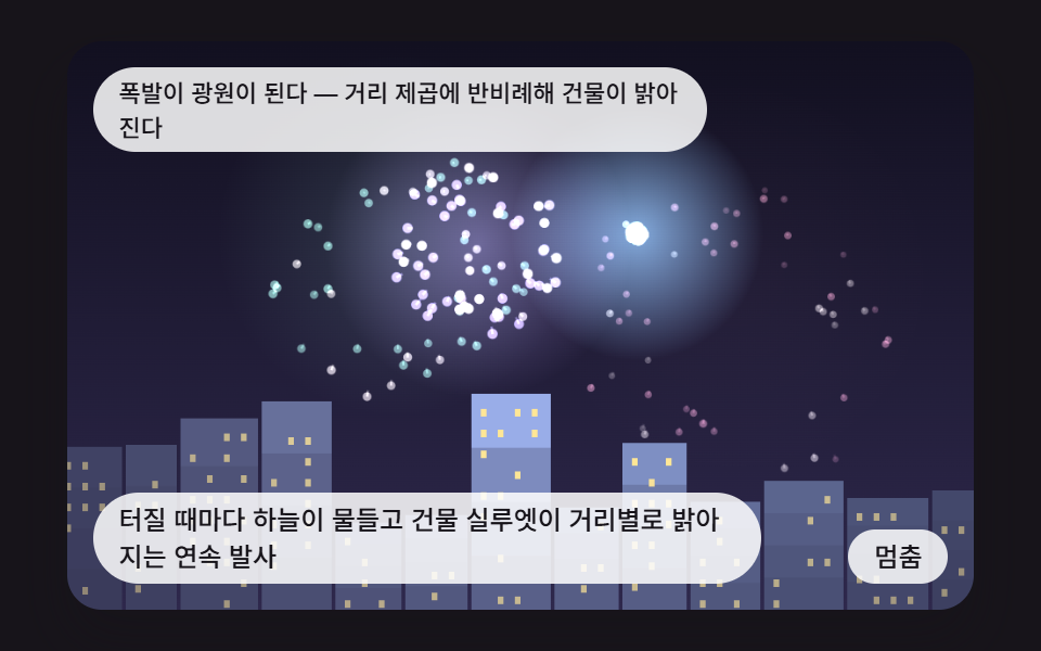 터질 때마다 하늘이 물들고 건물 실루엣이 거리별로 밝아지는 연속 발사