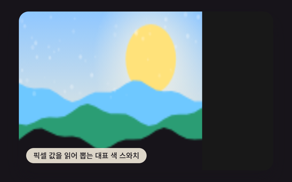 픽셀 값을 읽어 뽑는 대표 색 스와치