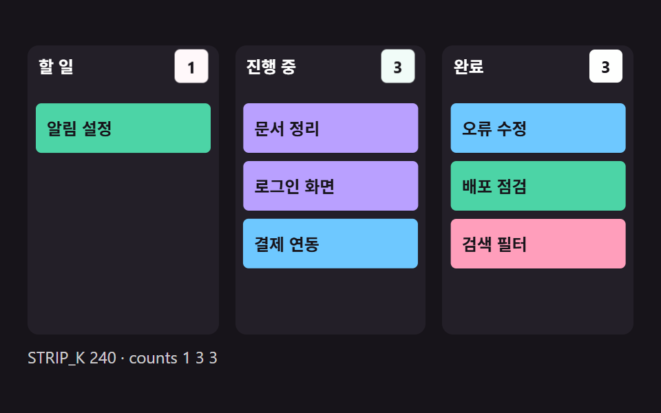 카드 수가 바뀌는 열 배지