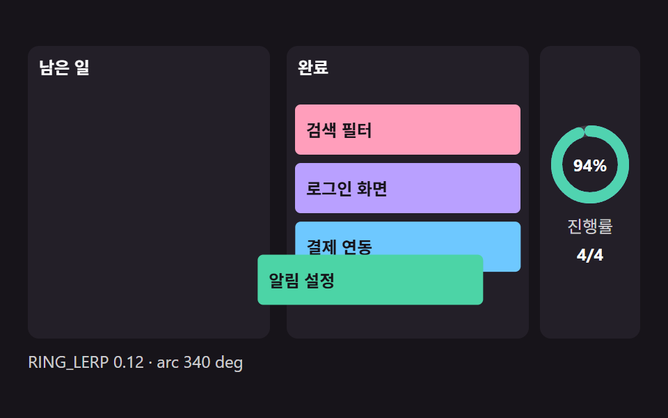 카드 이동으로 길이가 정해지는 진행 링
