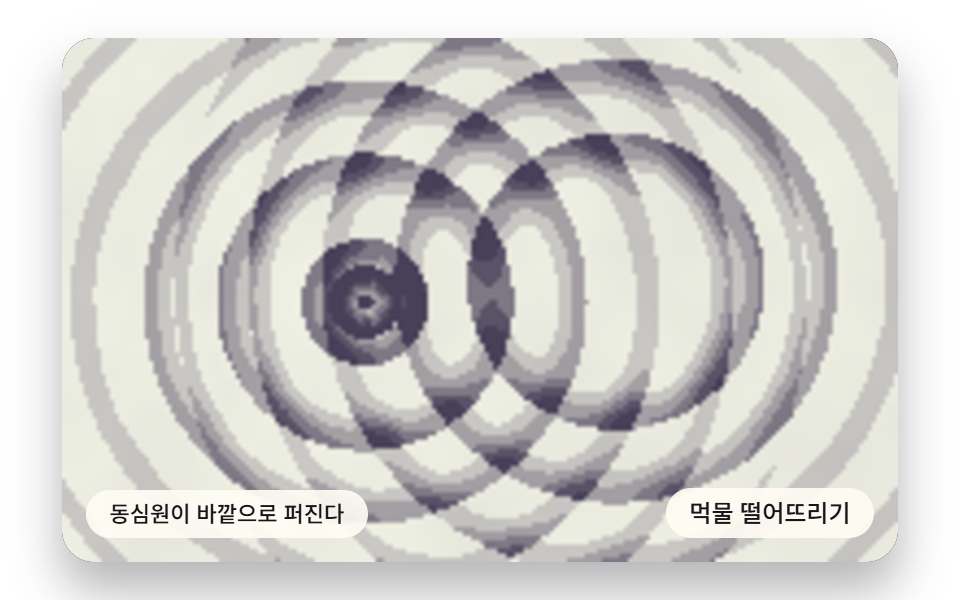 중심마다 퍼지는 동심원이 흔들리며 겹치는 먹 흐름 결