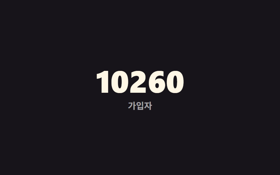 9 CSS Number Counter Animation — dán 1 dòng