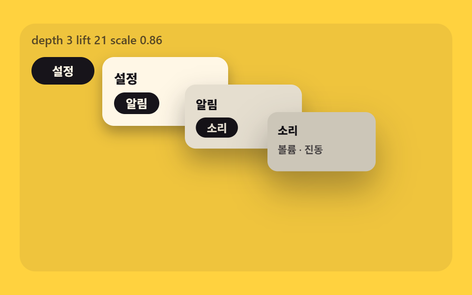 깊이가 한 칸 늘 때마다 그림자와 크기가 계단으로 변하는 중첩 팝오버