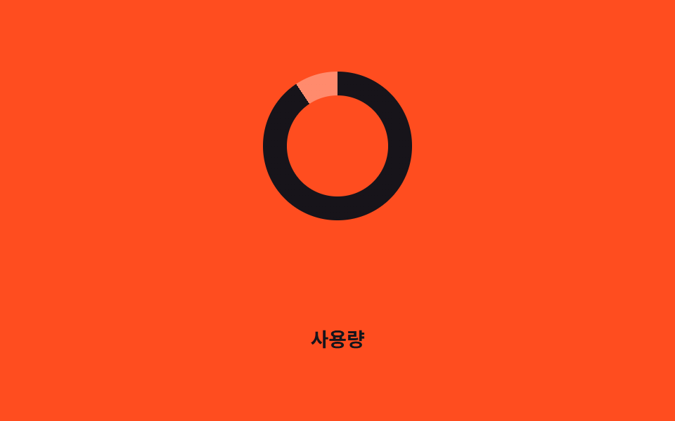 conic-gradient 원형 게이지