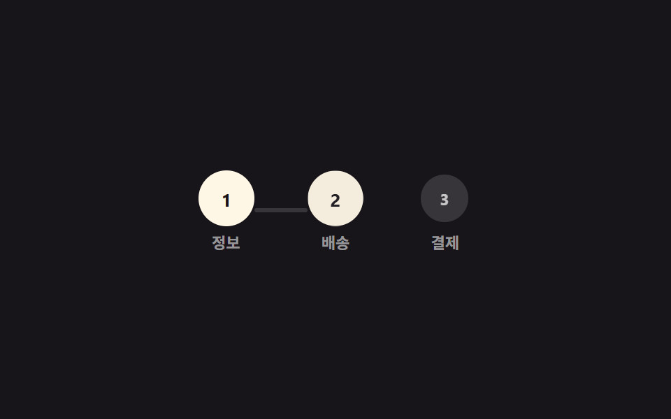 단계형 진행 표시