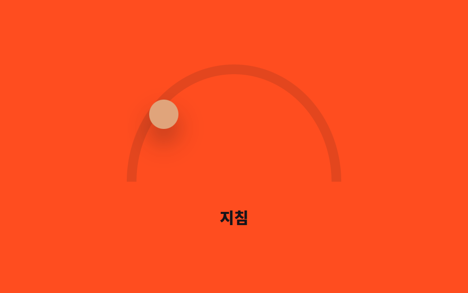 Arc mood slider — a handle traveling a half-circle to set intensity