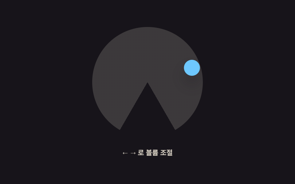 Keyboard-driven circular control — arrow keys step the dial for accessibility