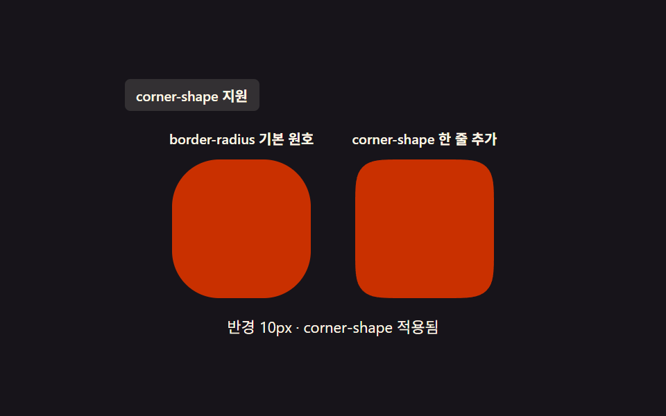 둥근 모서리 형태 비교 — 원호 모서리와 매끈한 곡선 모서리를 나란히 놓고 보는 카드
