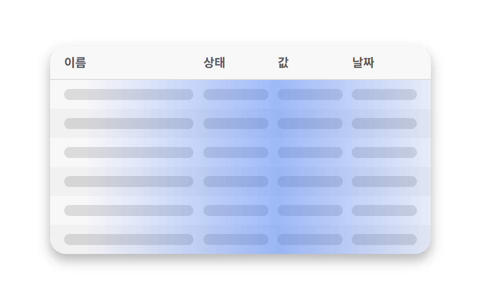 표 스켈레톤