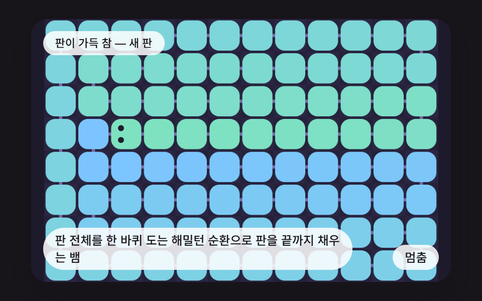 판 전체를 한 바퀴 도는 해밀턴 순환으로 판을 끝까지 채우는 뱀