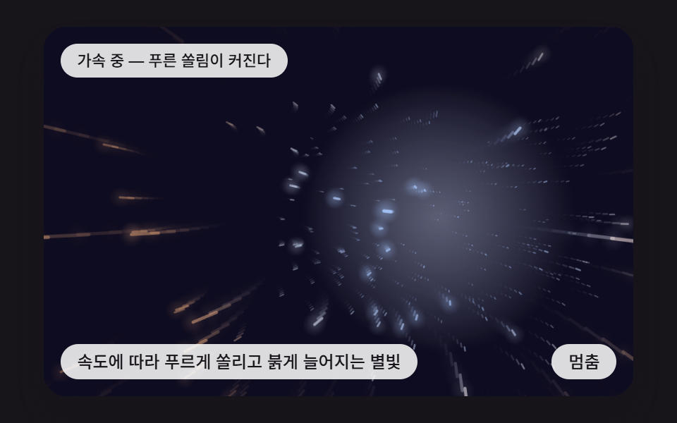 속도에 따라 푸르게 쏠리고 붉게 늘어지는 별빛