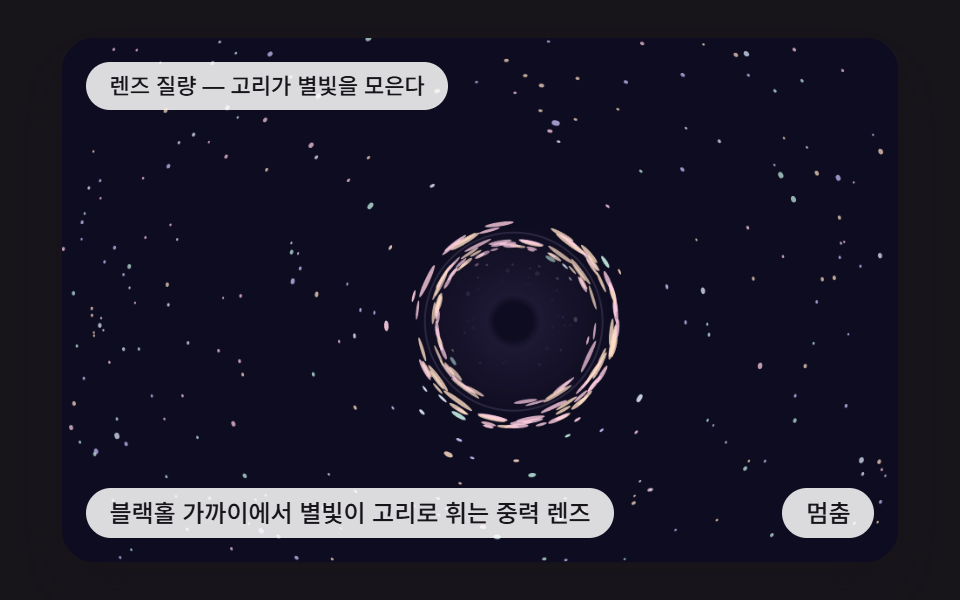 블랙홀 가까이에서 별빛이 고리로 휘는 중력 렌즈