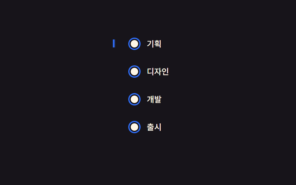 9 css timeline animation không JS, copy-paste