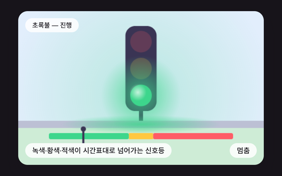 css traffic light 9가지 — 신호에 맞춰 차가 서고 초록 물결이 이어진다