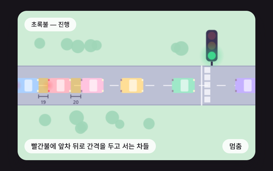 빨간불에 앞차 뒤로 간격을 두고 서는 차들
