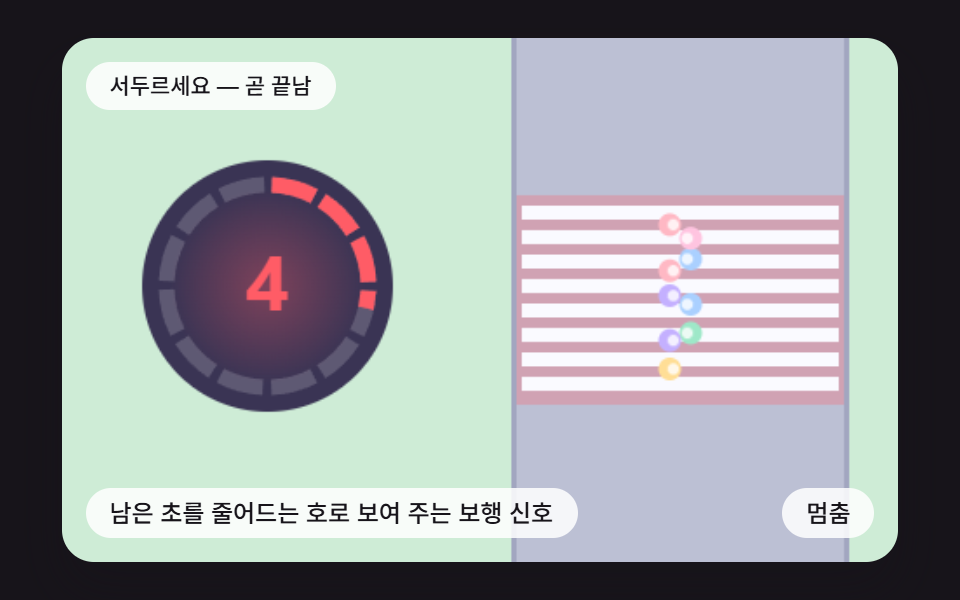남은 초를 줄어드는 호로 보여 주는 보행 신호