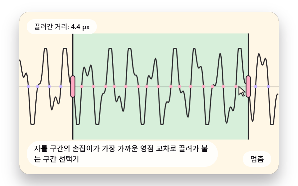 자를 구간의 손잡이가 가장 가까운 영점 교차로 끌려가 붙는 구간 선택기