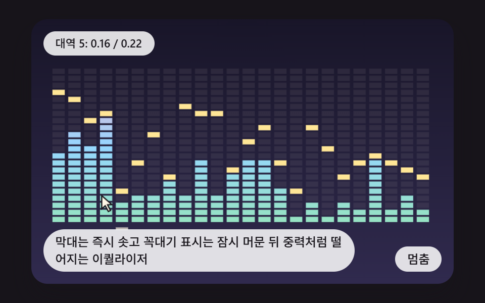 막대는 즉시 솟고 꼭대기 표시는 잠시 머문 뒤 중력처럼 떨어지는 이퀄라이저
