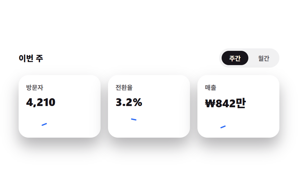 스탯 카드 로우 (스파크라인 호버)