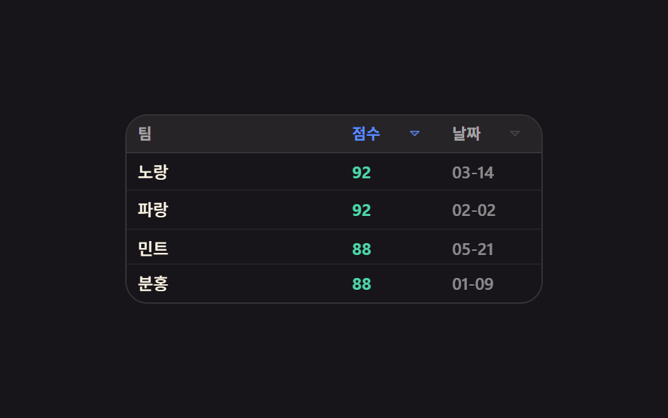 데이터 테이블 UI 9종 — 열을 끌어 넓히고 셀을 골라 복사하는 표