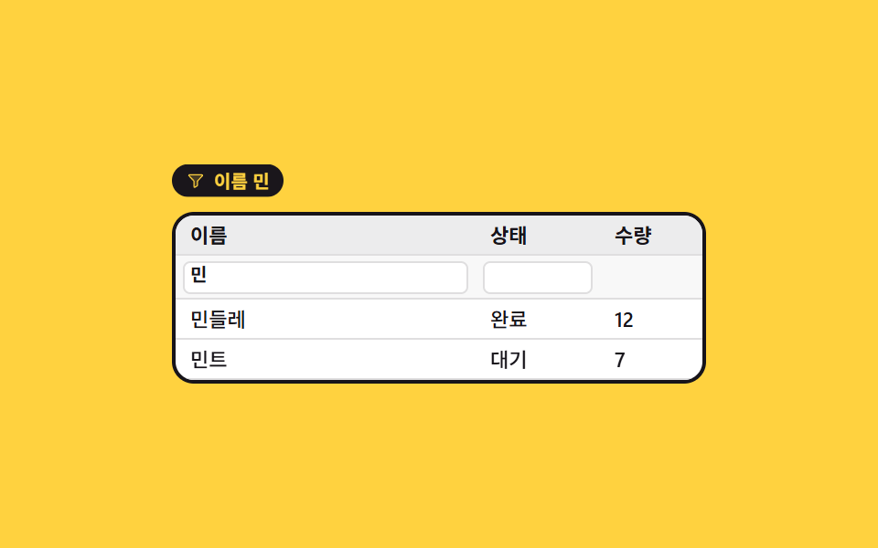 열마다 따로 거르는 필터 알약