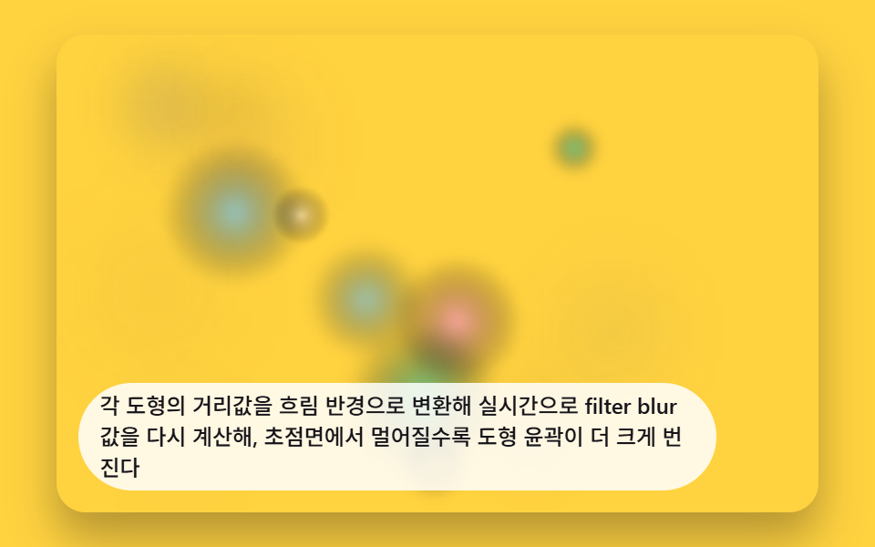 거리만큼 초점이 흐려지는 보케 흐림 배경