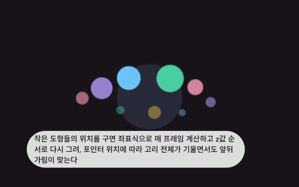 포인터를 따라 기우는 궤도 위성 고리