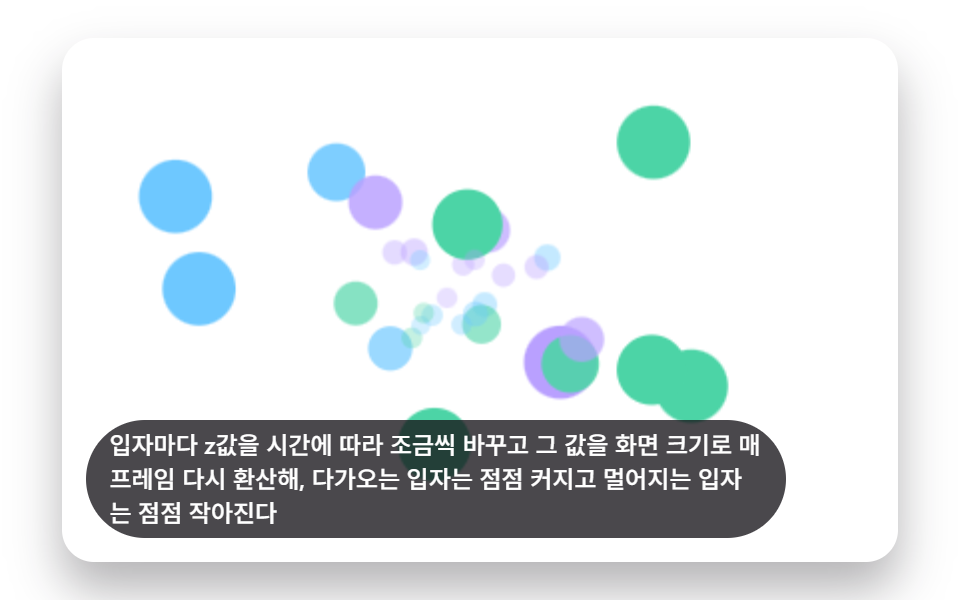거리에 따라 실시간으로 커지고 작아지는 입자 배경