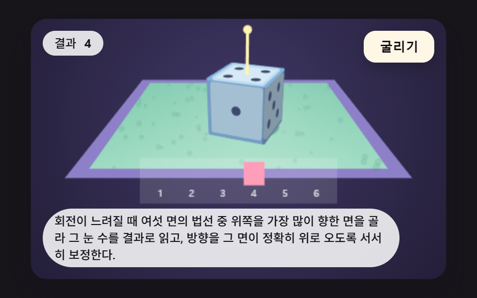 멈추며 윗면 숫자를 읽어 내는 주사위